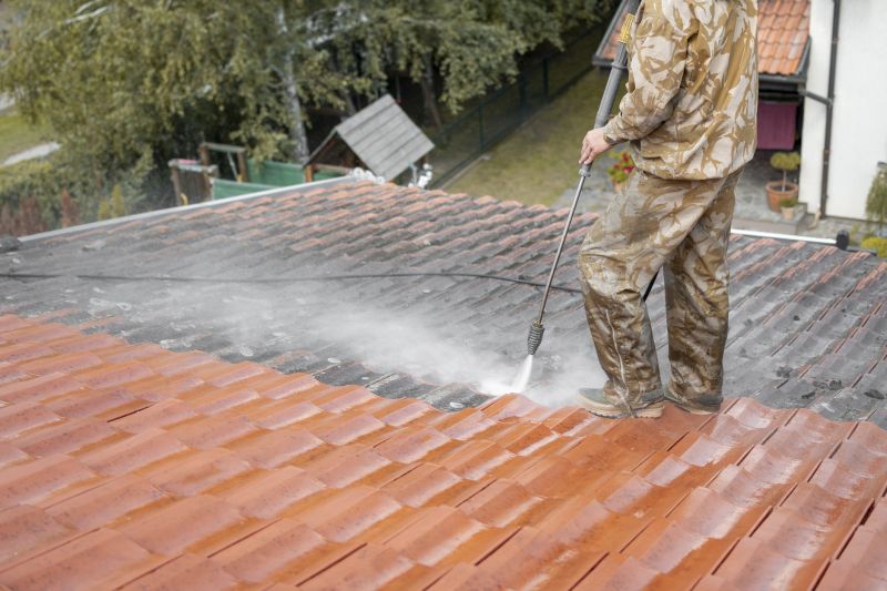 Experienced Roofing Contractors