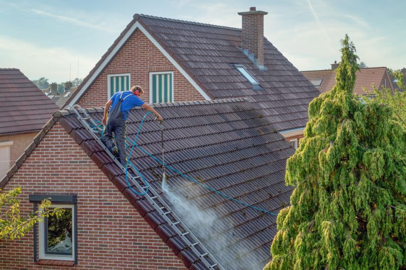 Reliable Roofing Companies
